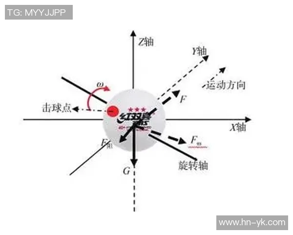 广州乒乓球队的阵地战策略与技战术深度解析