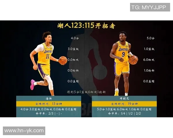 开拓者主场迎战湖人,球迷期待火爆对决